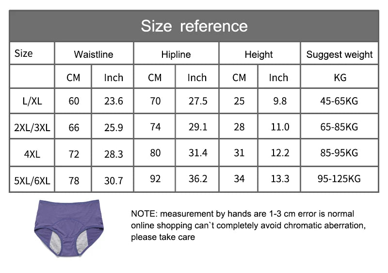 Serenity Leak-Proof Underwear