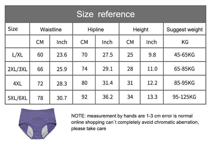 Serenity Leak-Proof Underwear