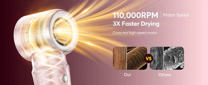 CURVYFLOW® 5 in 1 Hair Styler