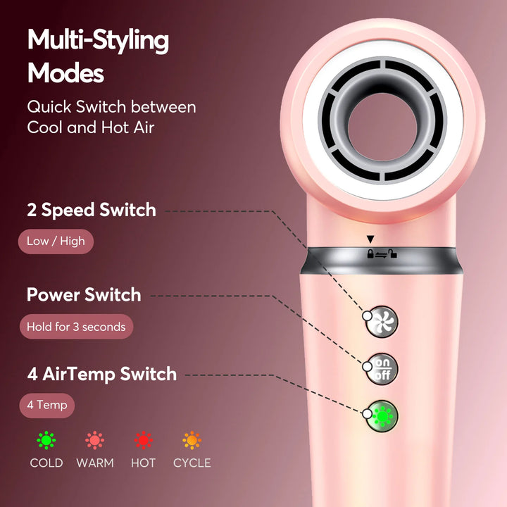 CURVYFLOW® 5 in 1 Hair Styler